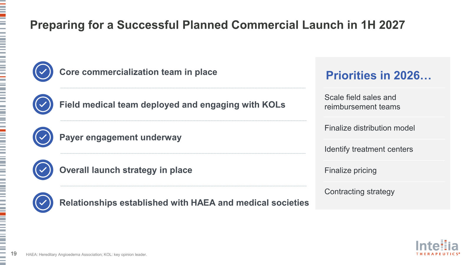Intellia Therapeutics Corporate Presentation — slide 19 of 37