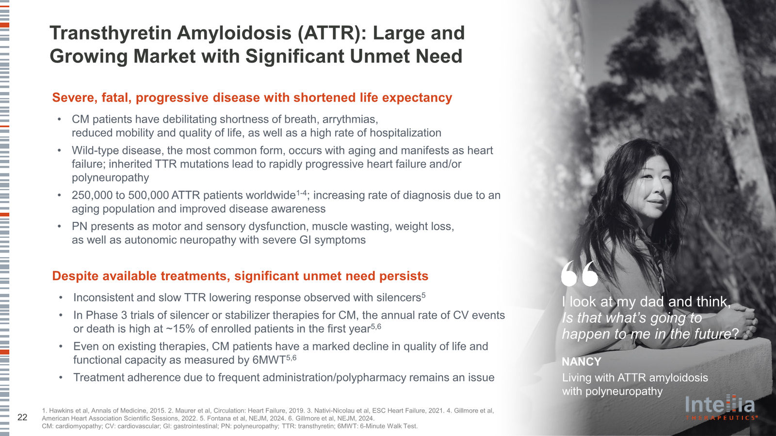 Intellia Therapeutics Corporate Presentation — slide 22 of 37