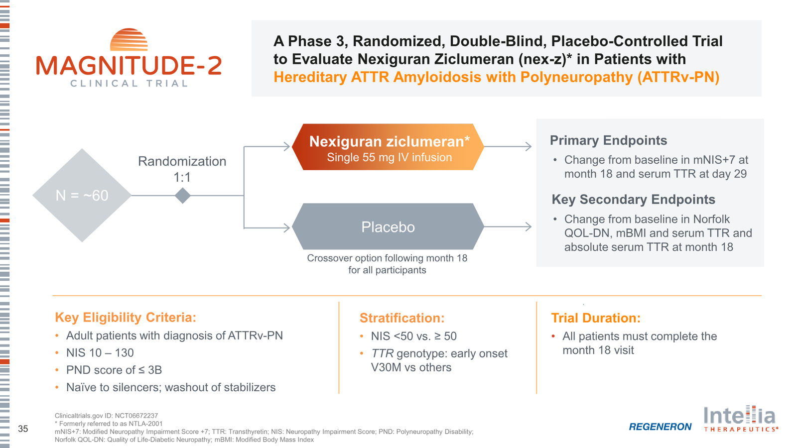 Intellia Therapeutics Corporate Presentation — slide 35 of 37
