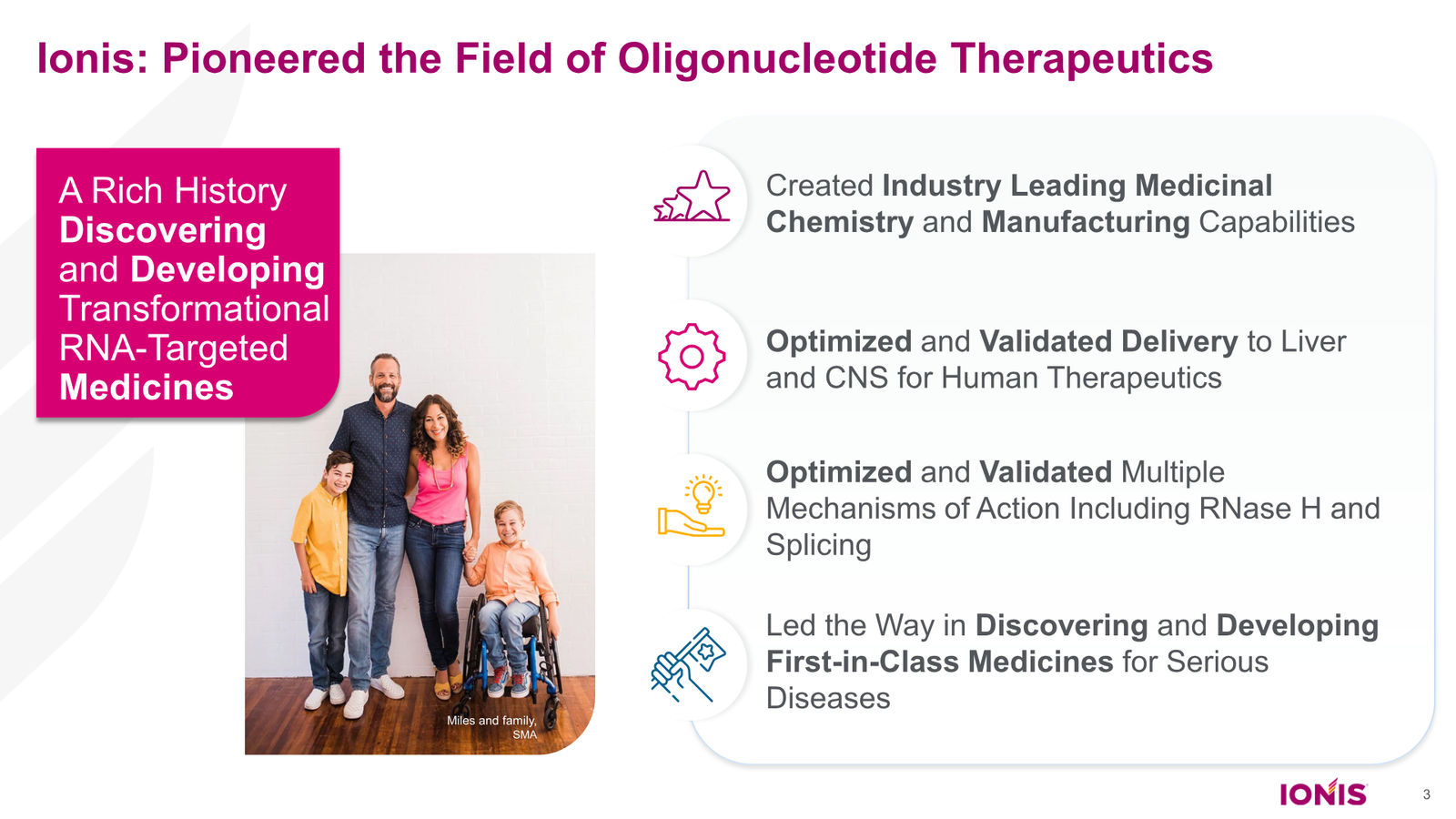 Ionis Corporate Presentation — slide 3 of 52