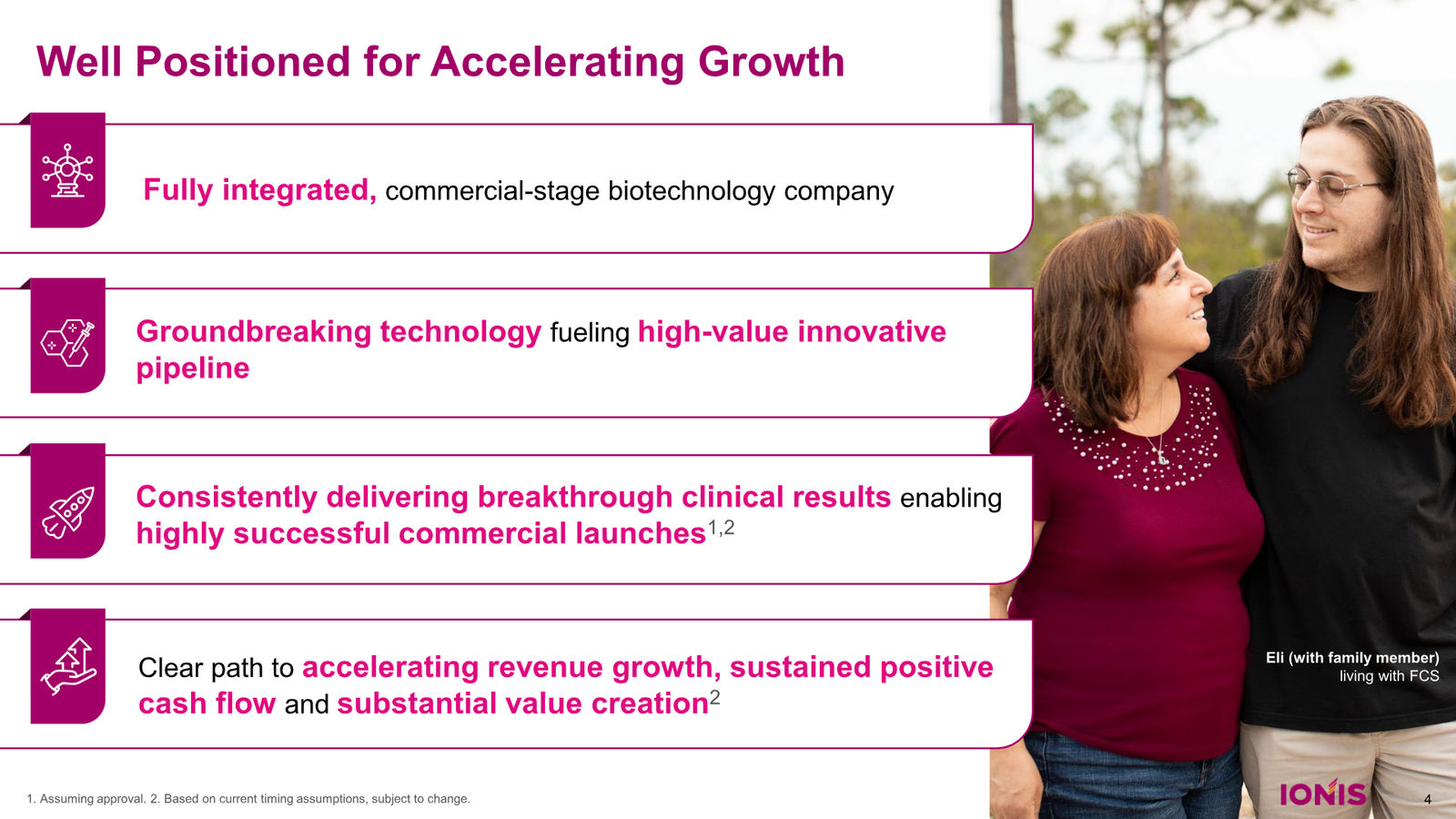 Ionis Corporate Presentation — slide 4 of 52
