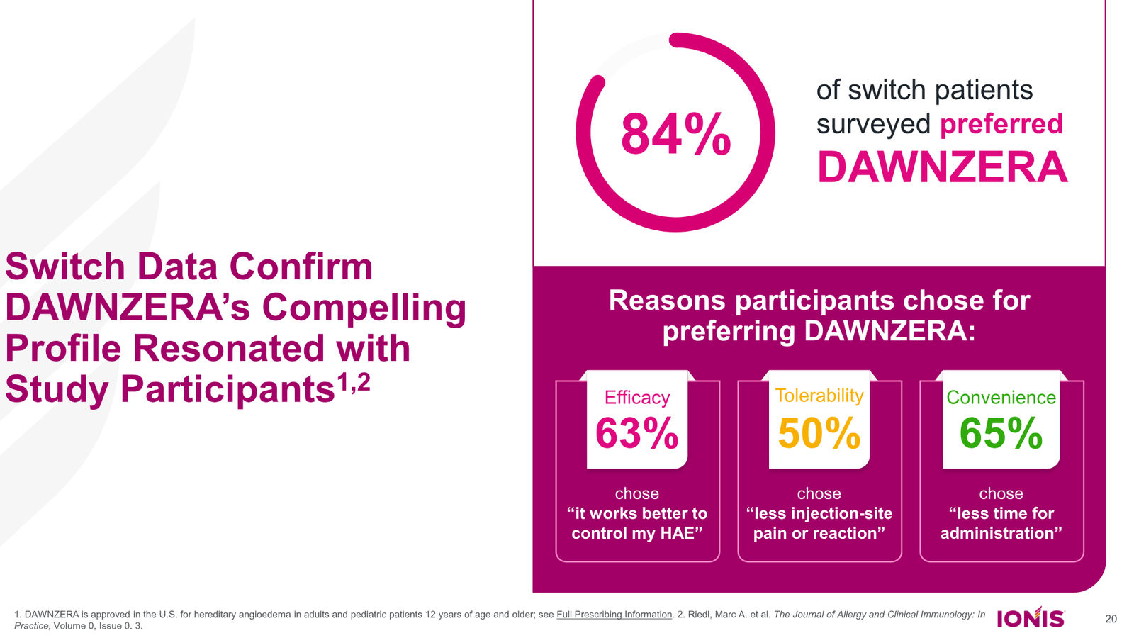 Ionis Corporate Presentation — slide 20 of 52