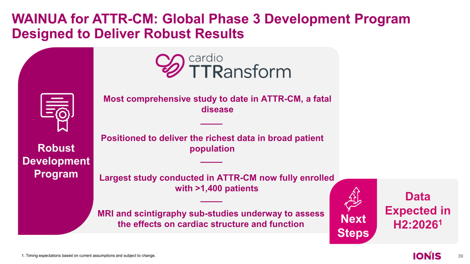 Ionis Corporate Presentation — slide 39 of 52