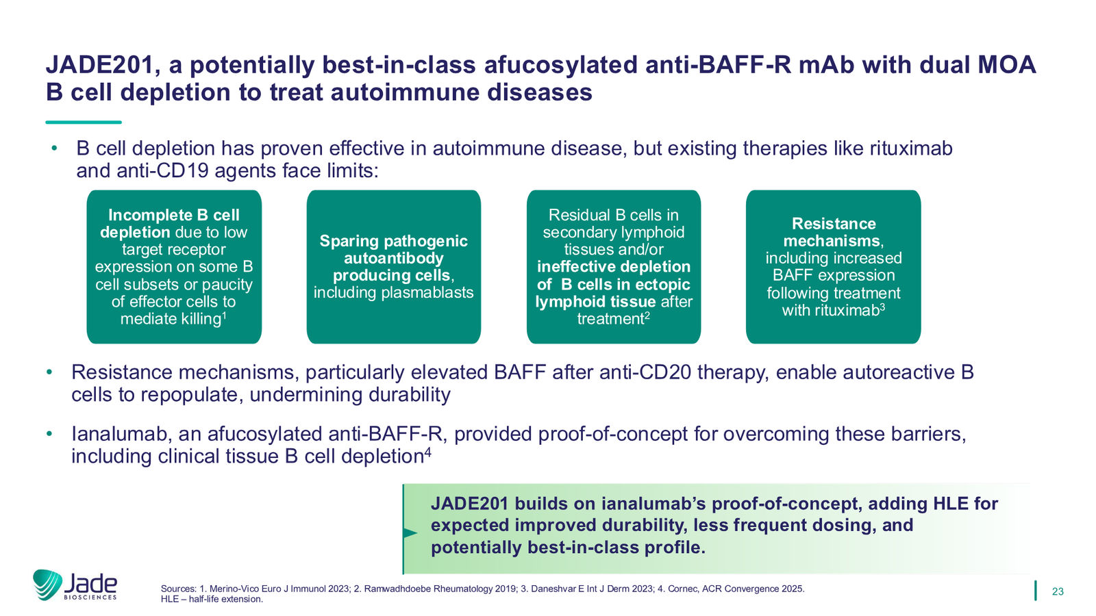 Jade Biosciences Company Presentation — March 2026 — slide 23 of 35