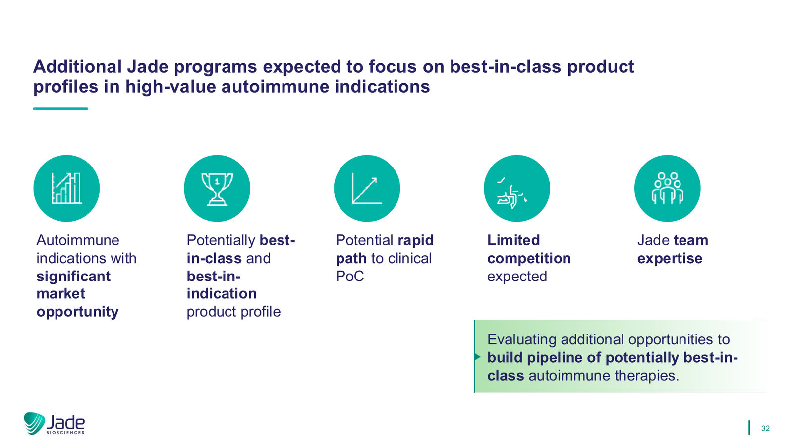 Jade Biosciences Company Presentation — March 2026 — slide 32 of 35