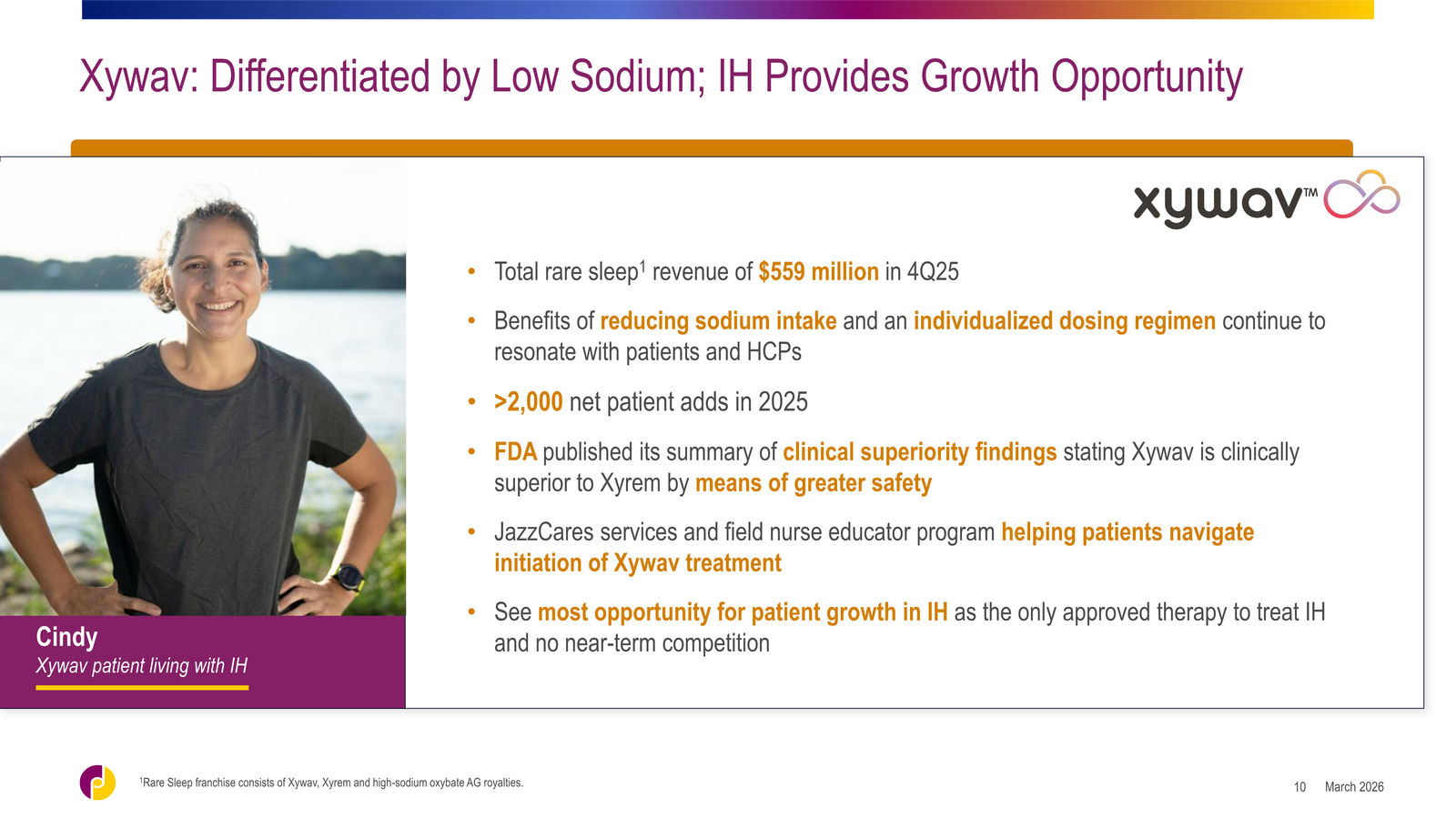 Jazz Pharmaceuticals Corporate Overview — slide 10 of 42