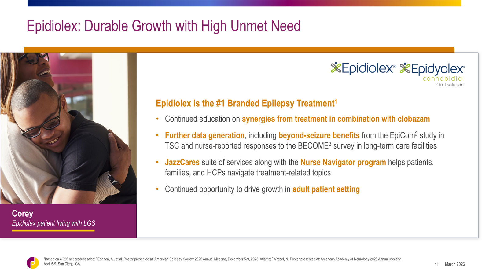 Jazz Pharmaceuticals Corporate Overview — slide 11 of 42
