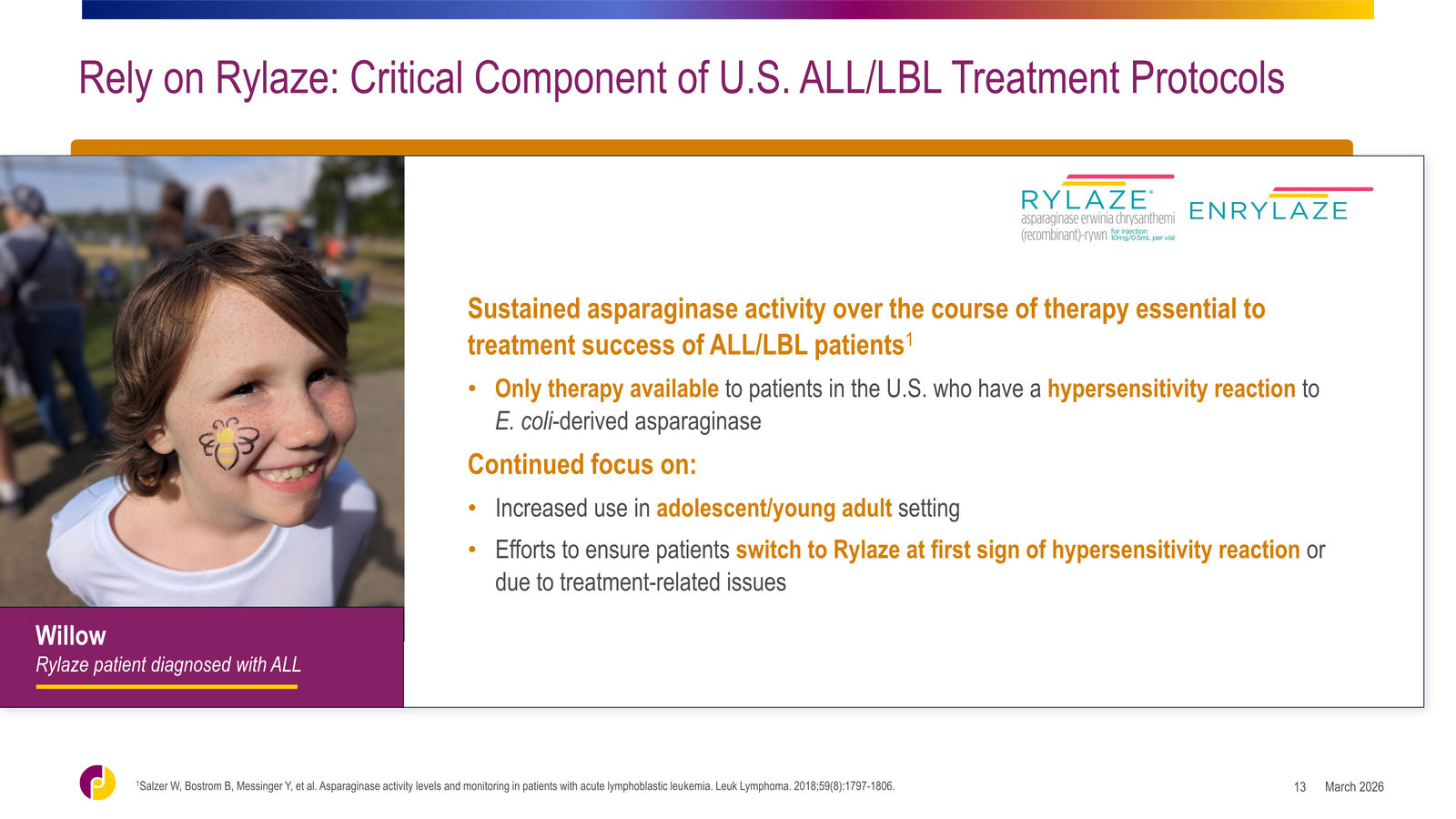 Jazz Pharmaceuticals Corporate Overview — slide 13 of 42