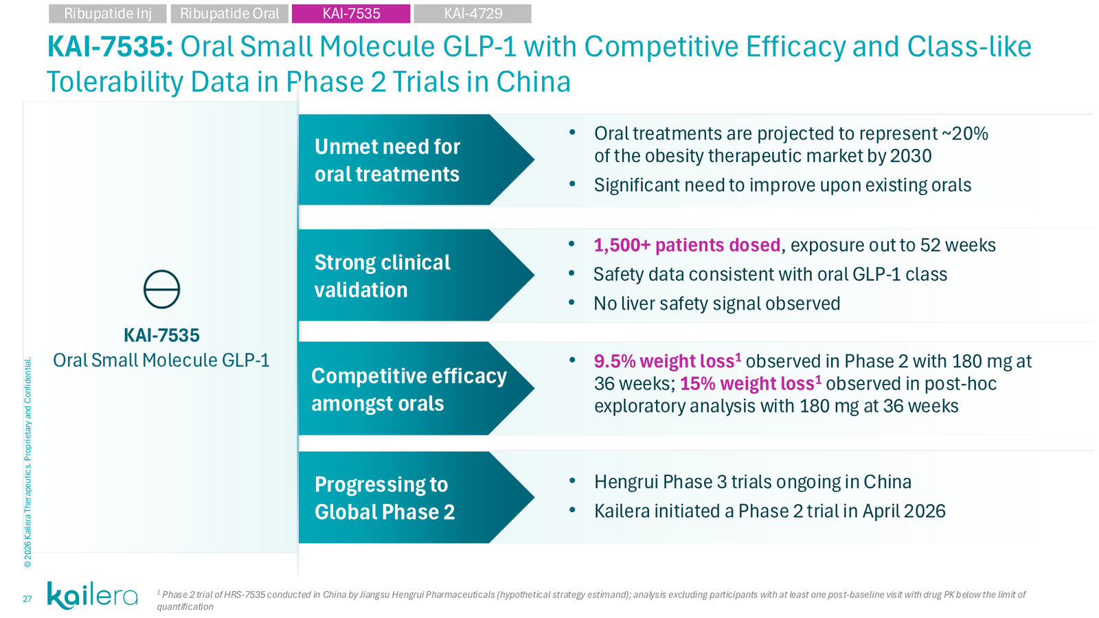Corporate Presentation - May 2026 — slide 27 of 40