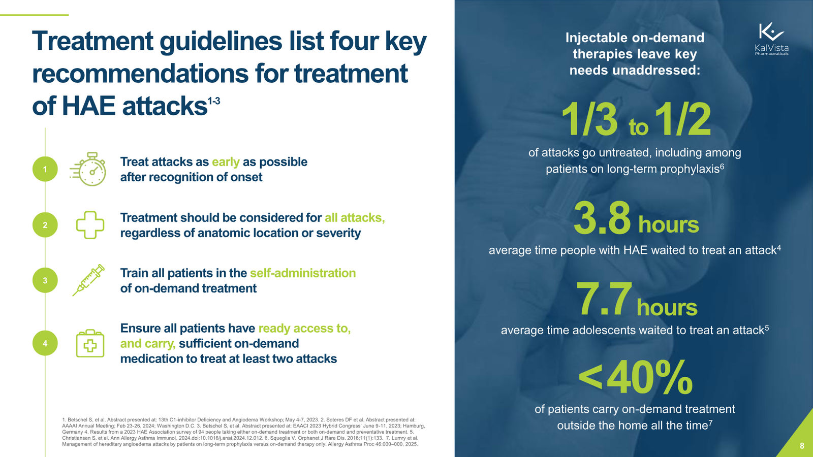 KalVista Corporate Presentation March 2026 — slide 8 of 20