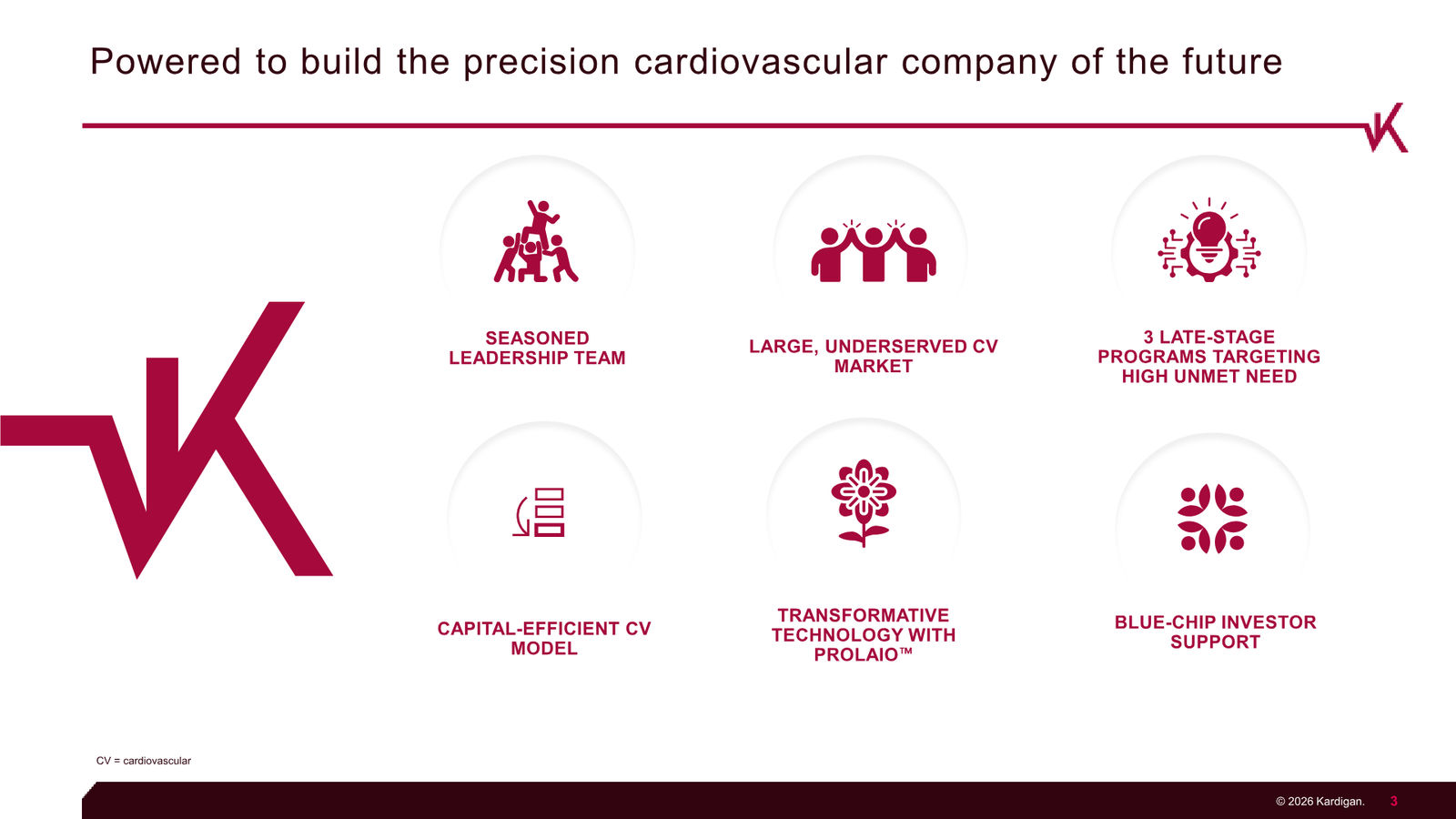 Kardigan Corporate Presentation — slide 3 of 35