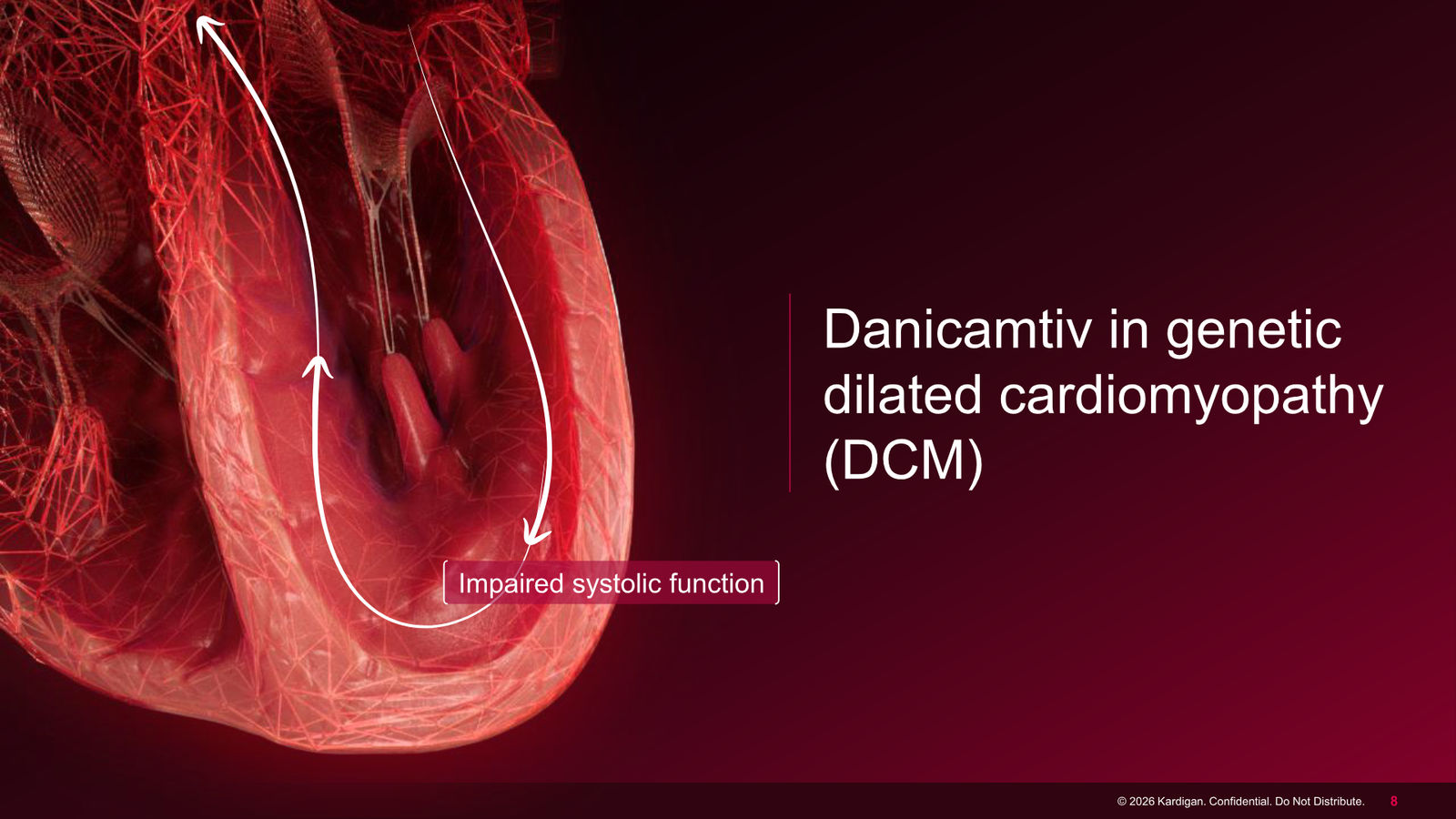 Kardigan Corporate Presentation — slide 8 of 35