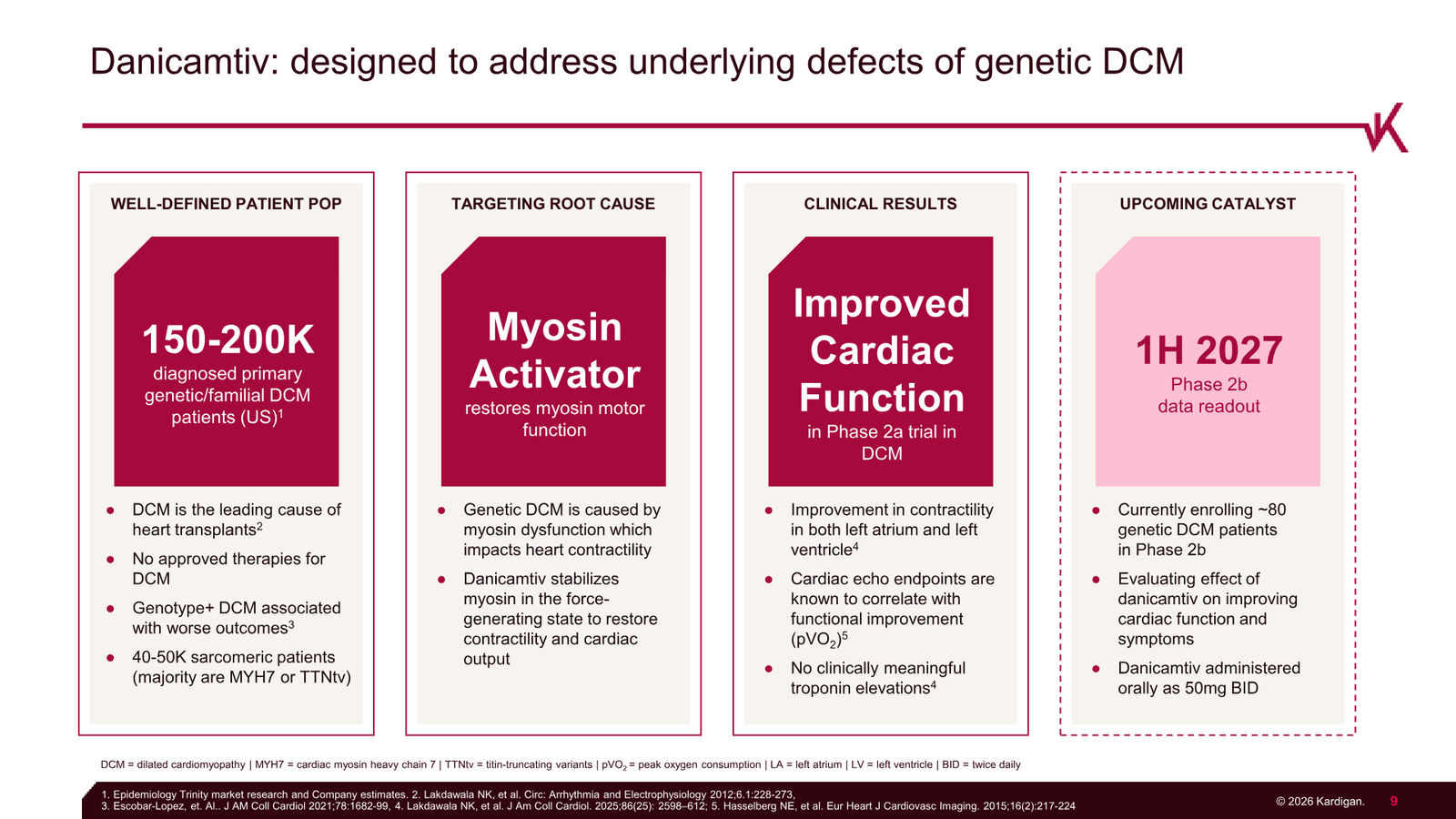 Kardigan Corporate Presentation — slide 9 of 35