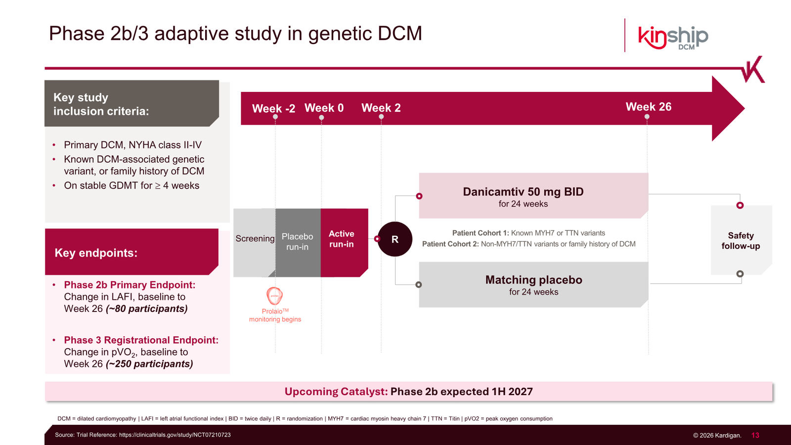Kardigan Corporate Presentation — slide 13 of 35