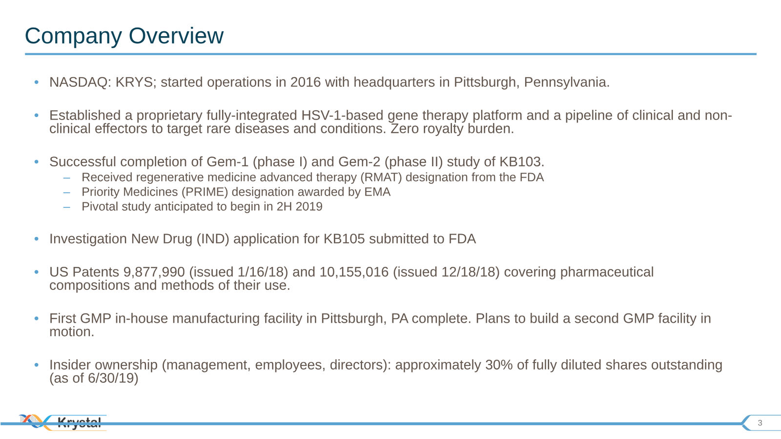 Krystal Biotech Corporate Presentation Q3 2019 — slide 3 of 43
