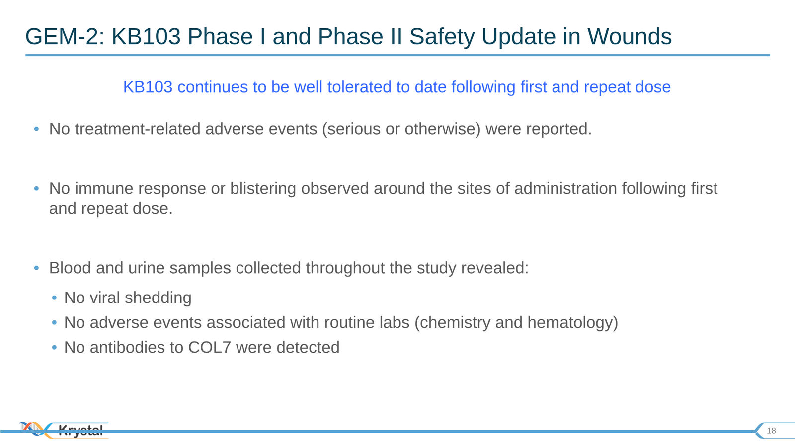 Krystal Biotech Corporate Presentation Q3 2019 — slide 18 of 43