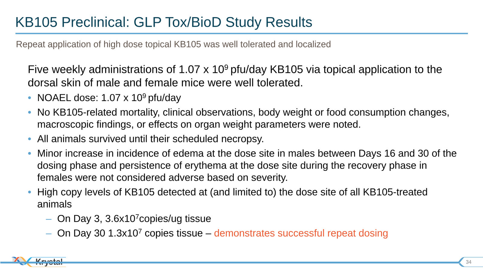 Krystal Biotech Corporate Presentation Q3 2019 — slide 34 of 43