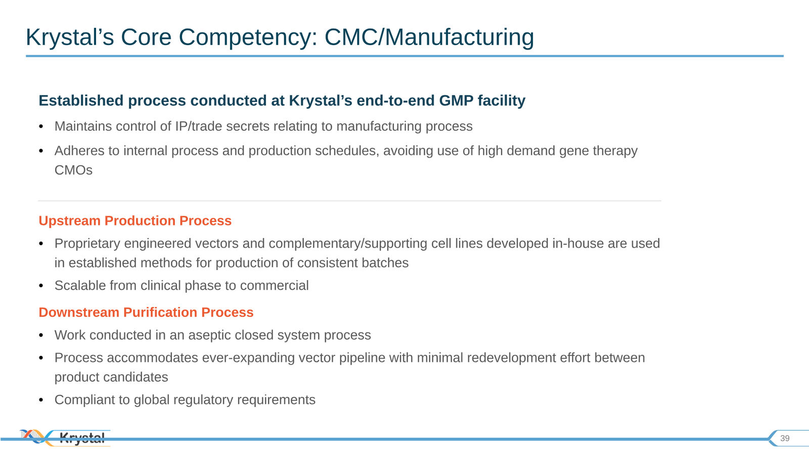 Krystal Biotech Corporate Presentation Q3 2019 — slide 39 of 43