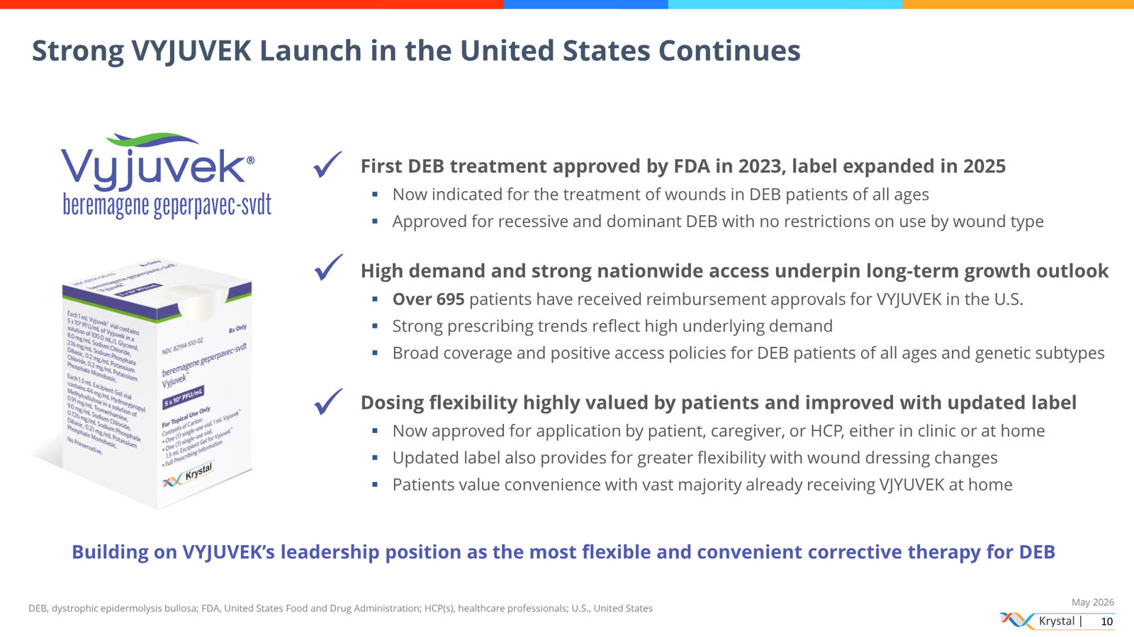 Krystal Biotech Corporate Presentation May 2026 — slide 10 of 51