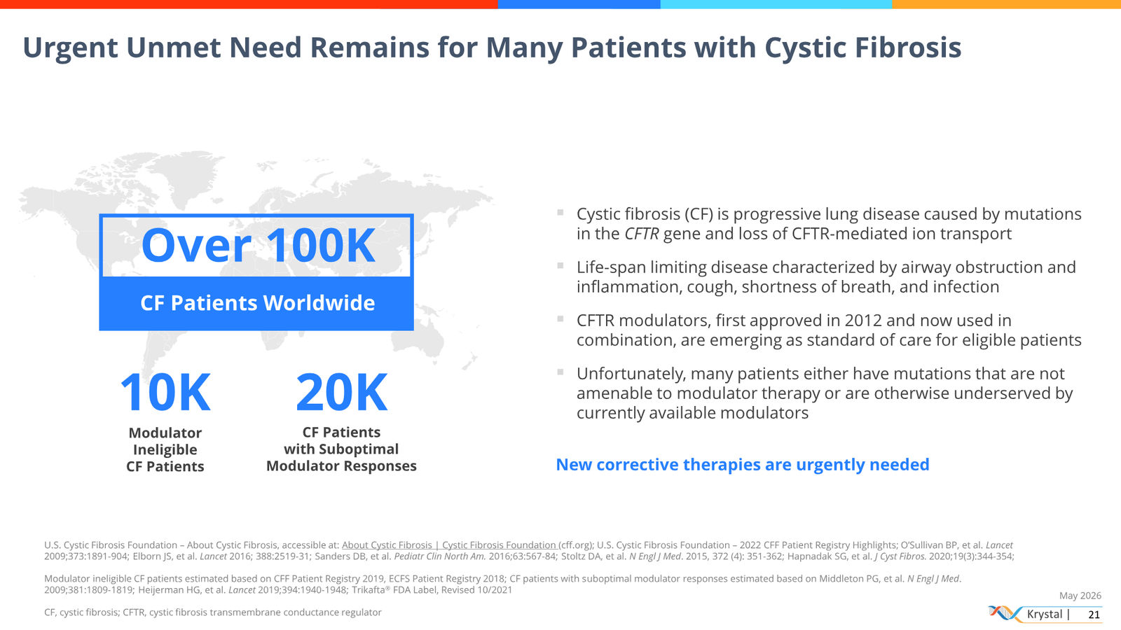 Krystal Biotech Corporate Presentation May 2026 — slide 21 of 51