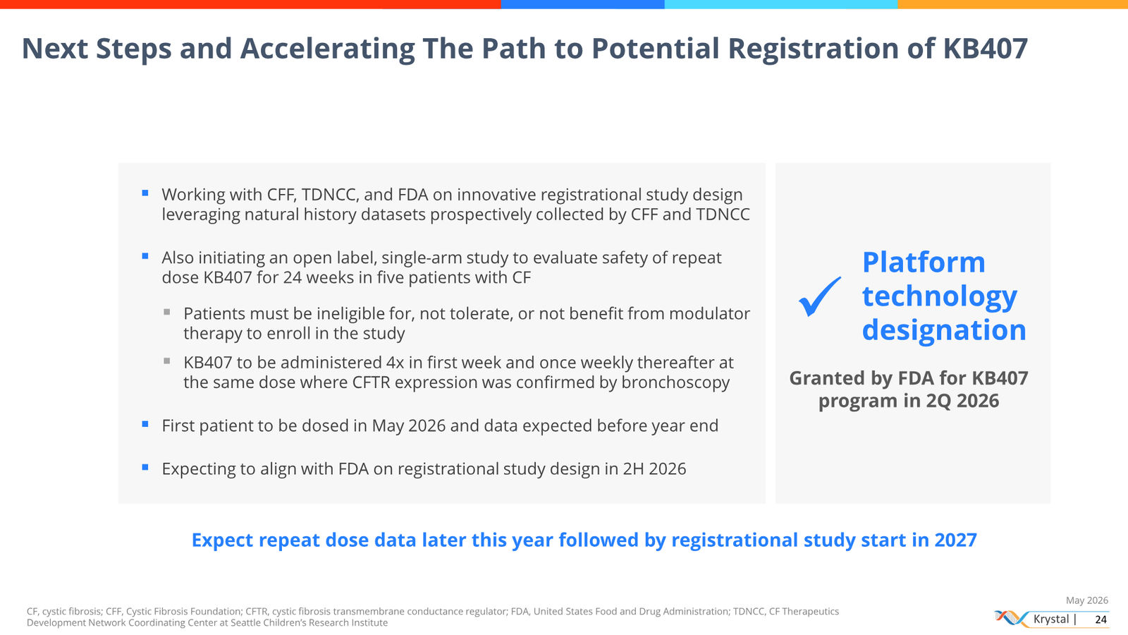 Krystal Biotech Corporate Presentation May 2026 — slide 24 of 51