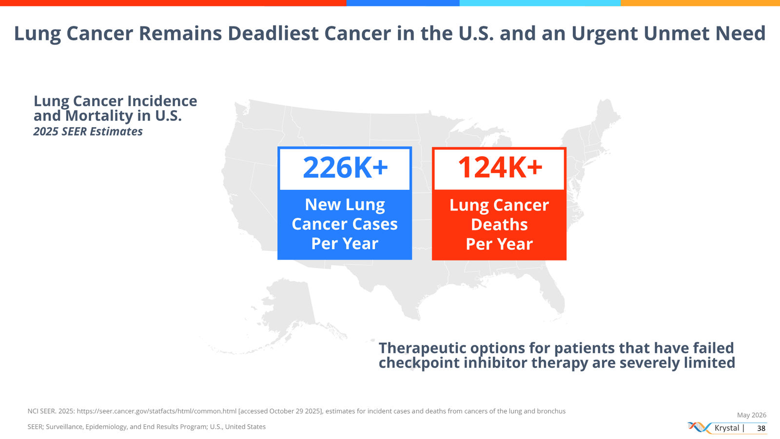 Krystal Biotech Corporate Presentation May 2026 — slide 38 of 51