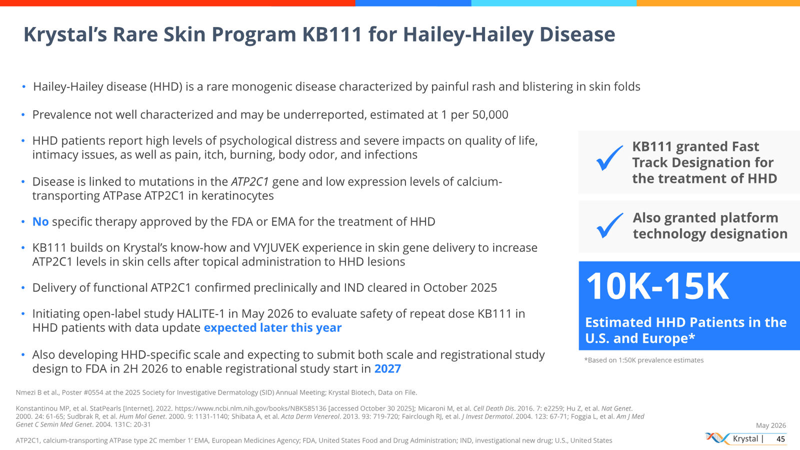Krystal Biotech Corporate Presentation May 2026 — slide 45 of 51