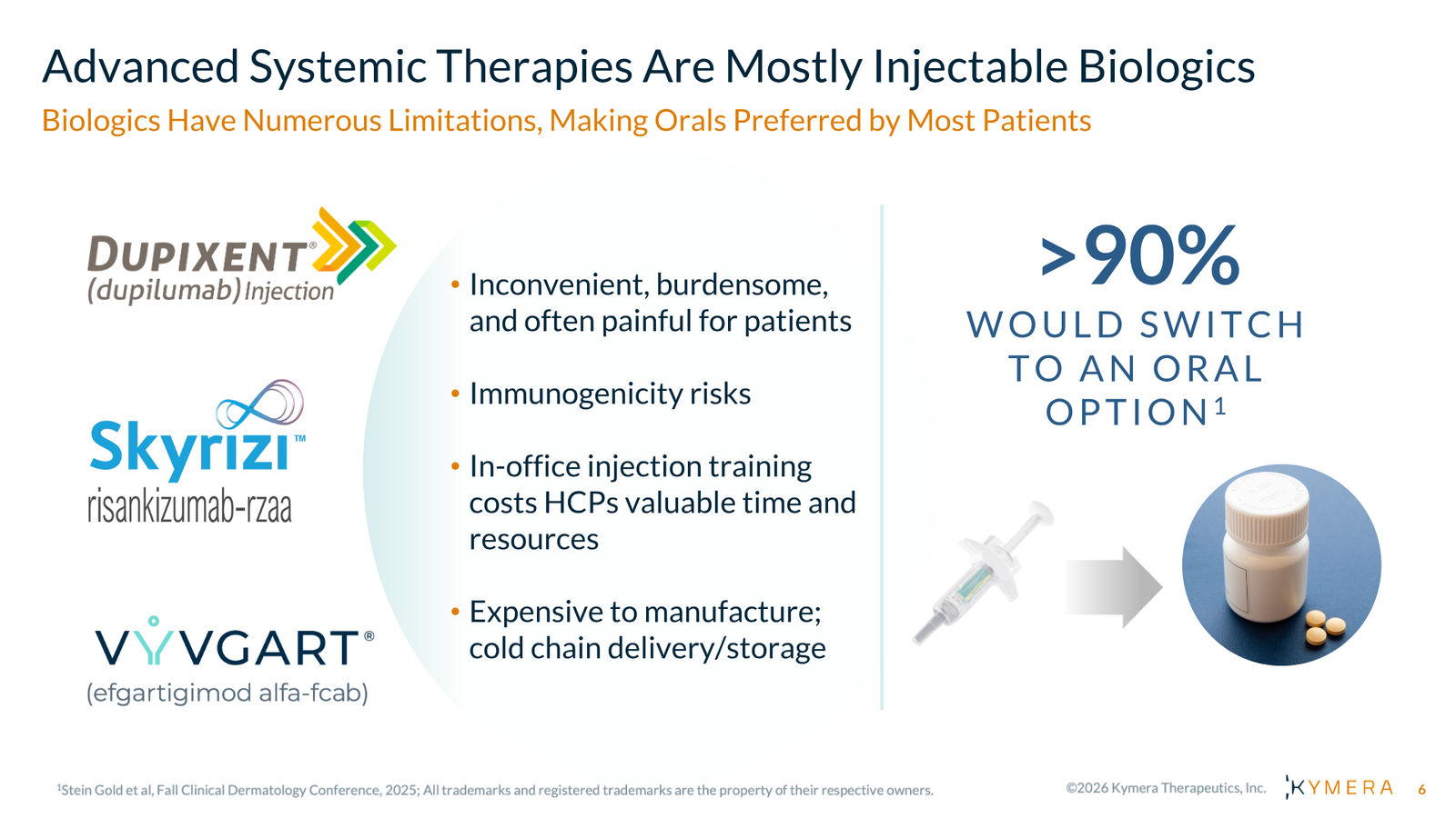 Kymera Therapeutics Corporate Presentation — February 2026 — slide 6 of 71
