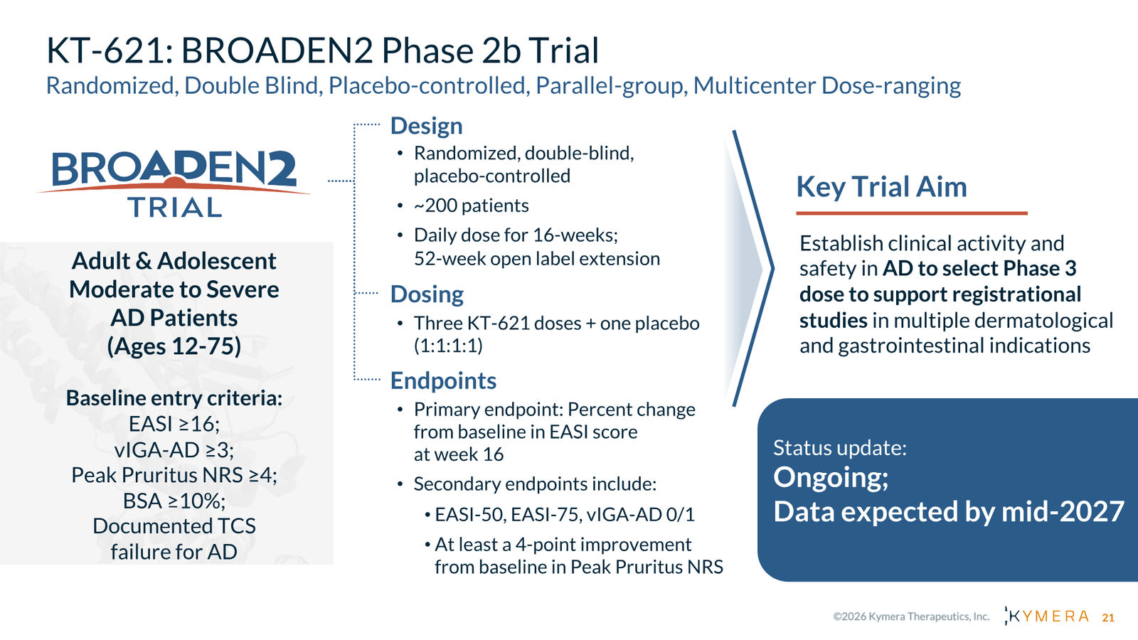 Kymera Therapeutics Corporate Presentation — February 2026 — slide 21 of 71