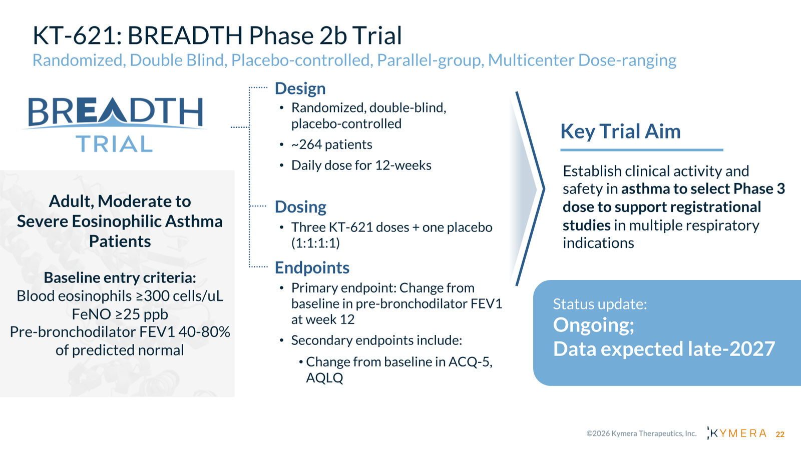 Kymera Therapeutics Corporate Presentation — February 2026 — slide 22 of 71