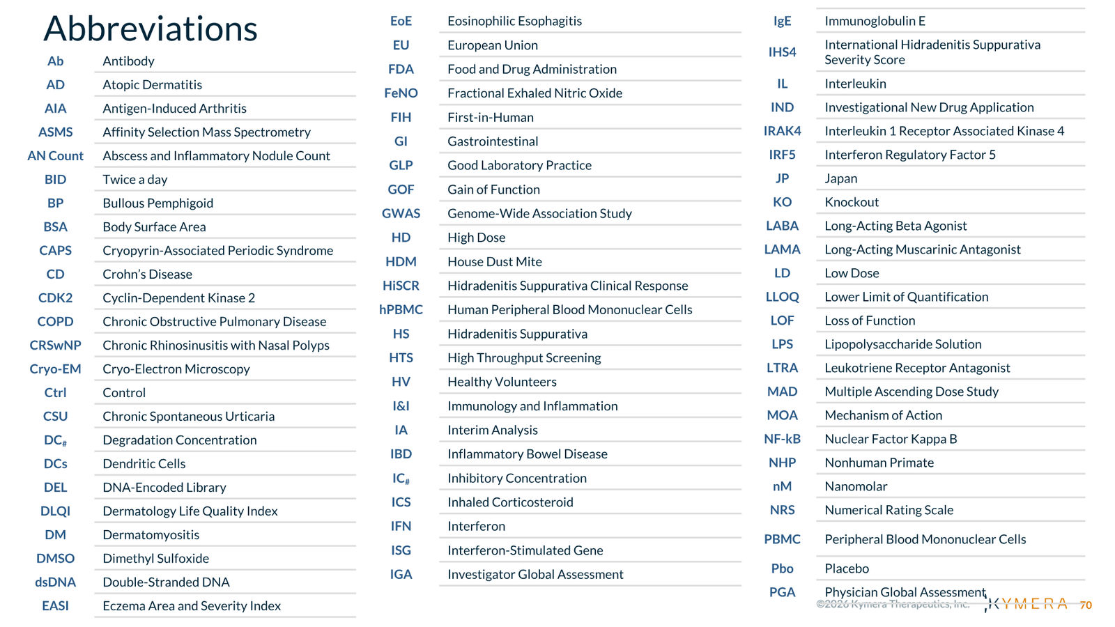 Kymera Therapeutics Corporate Presentation — February 2026 — slide 70 of 71