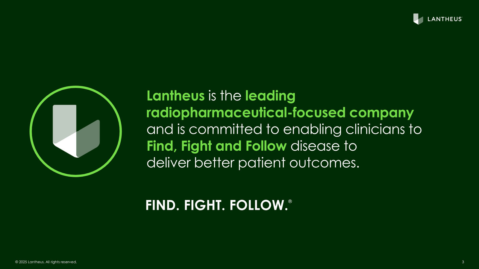 Lantheus Investor Presentation — slide 3 of 55