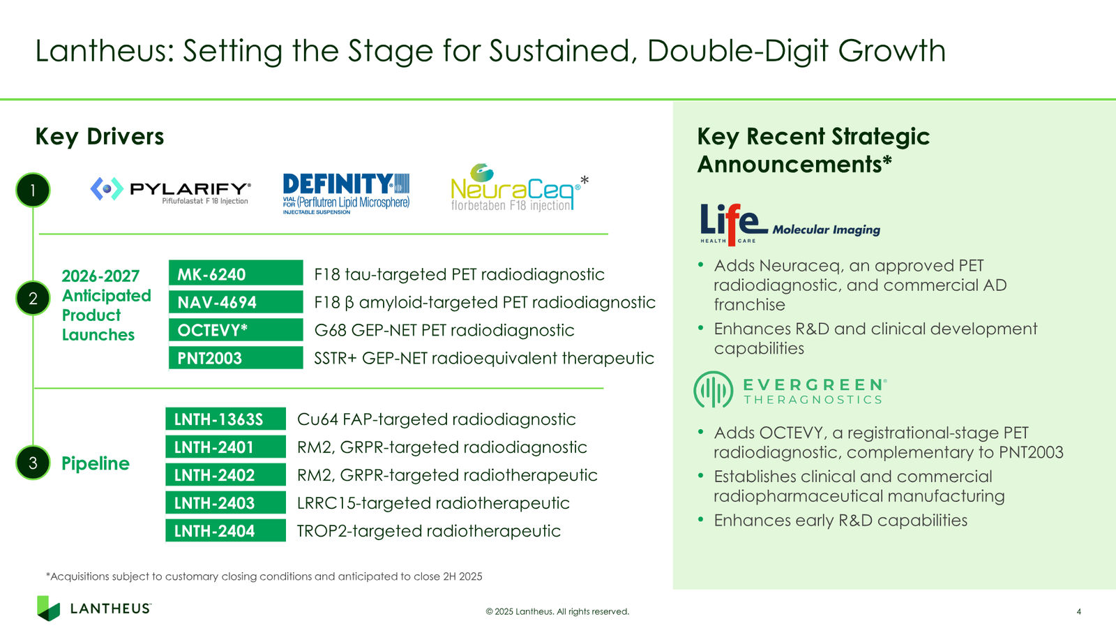 Lantheus Investor Presentation — slide 4 of 55