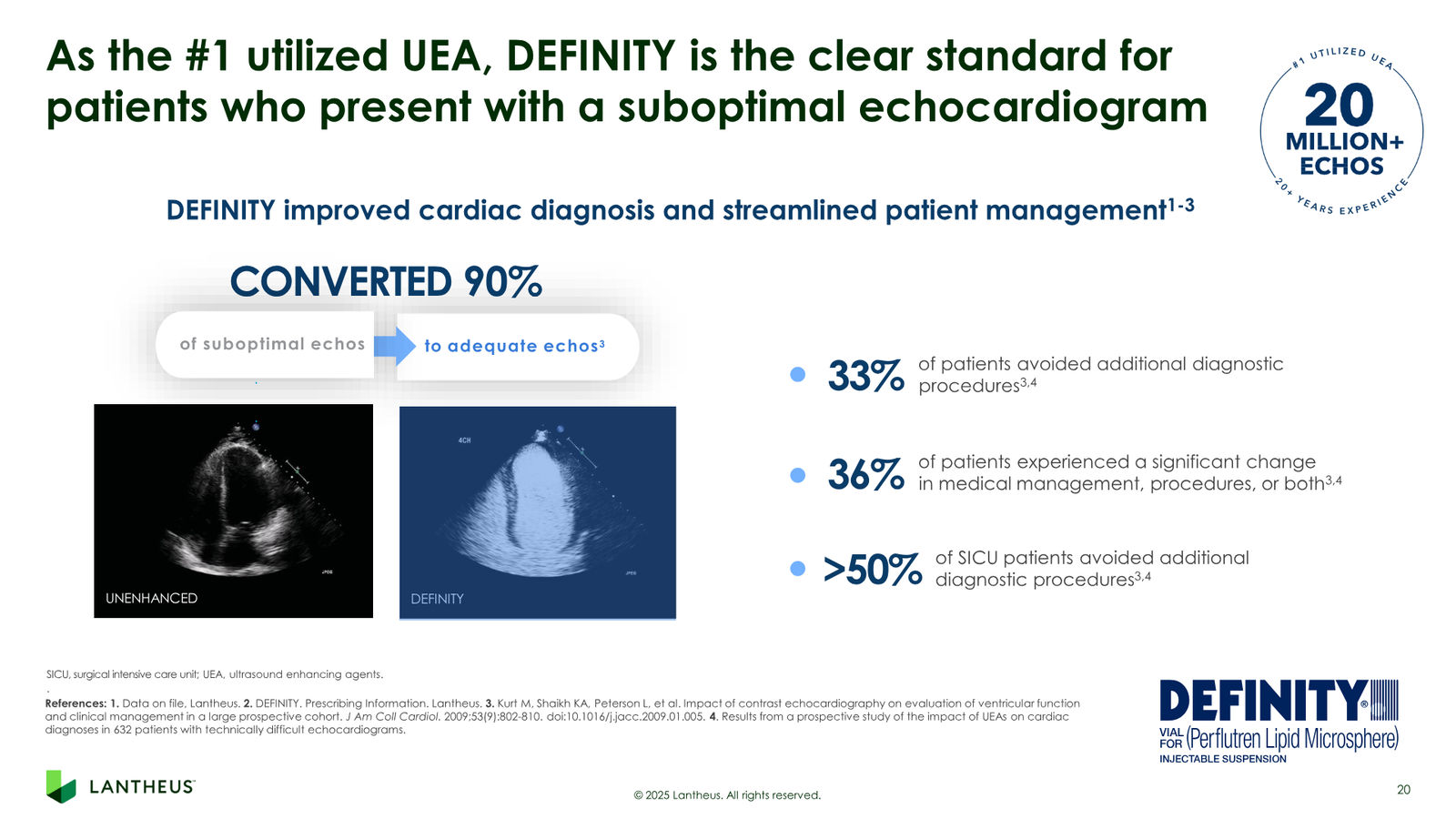 Lantheus Investor Presentation — slide 17 of 55
