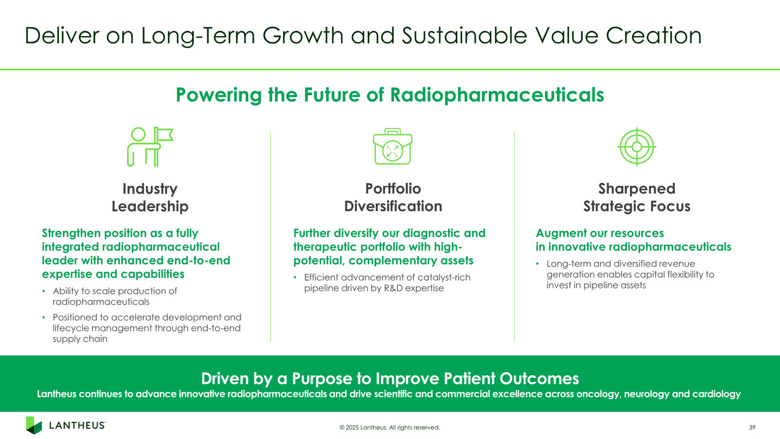 Lantheus Investor Presentation — slide 39 of 55
