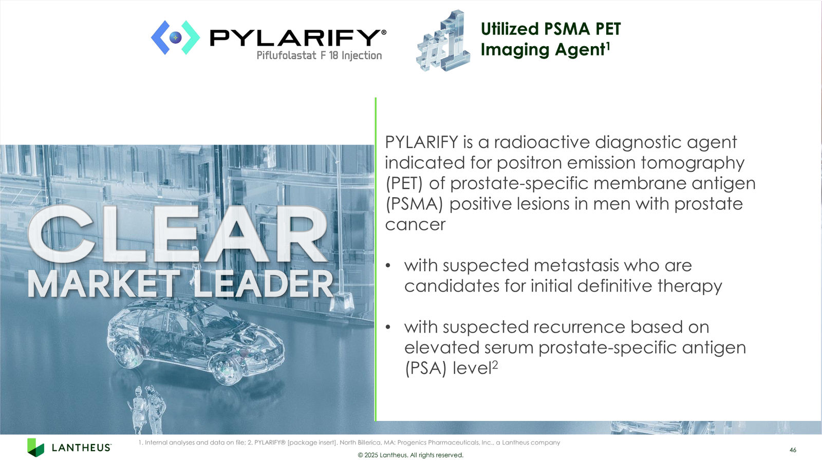 Lantheus Investor Presentation — slide 46 of 55