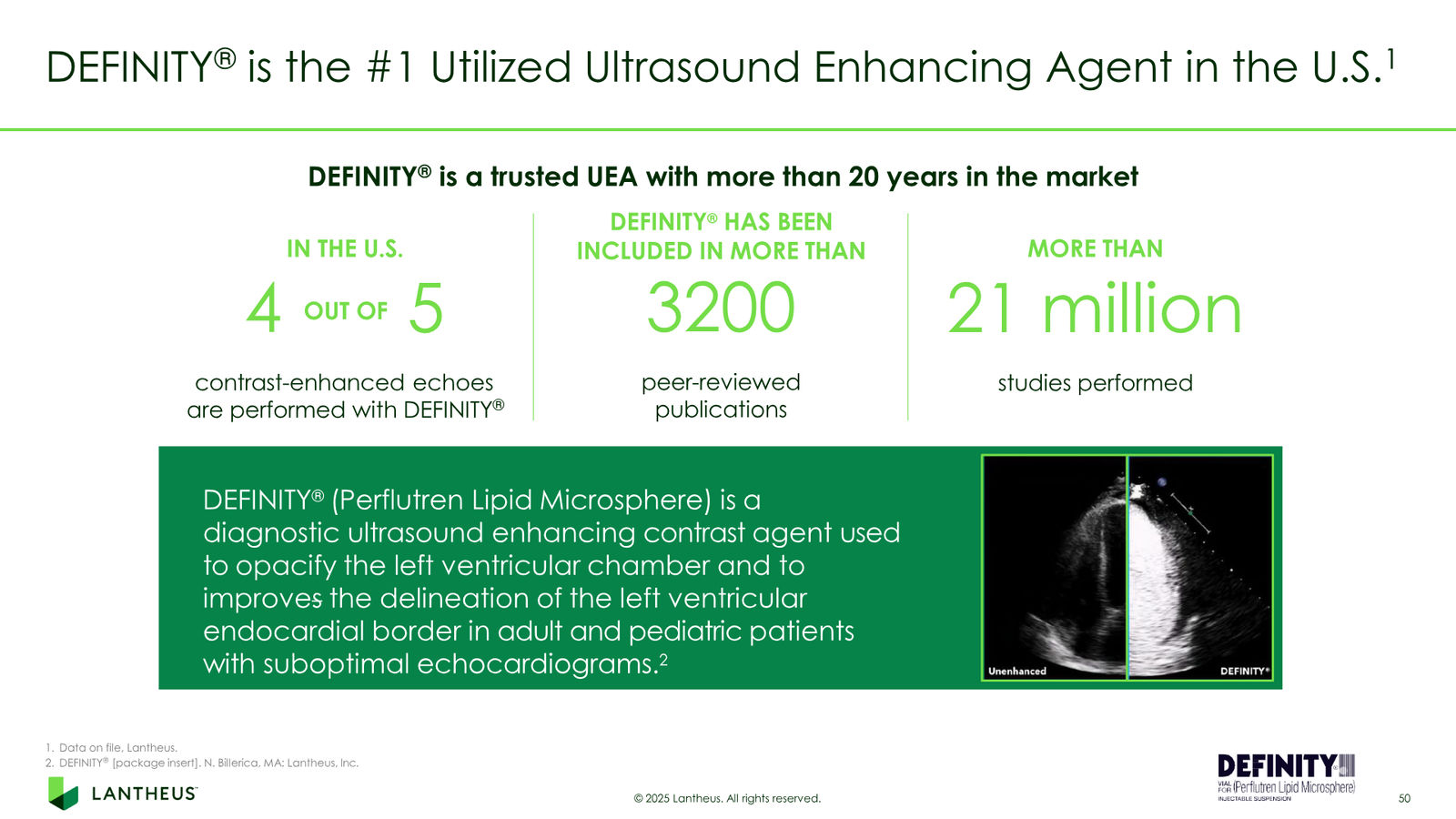 Lantheus Investor Presentation — slide 50 of 55