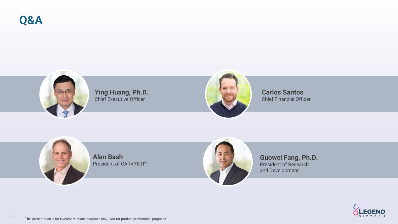 Legend Biotech Q3 2025 Corporate Update — slide 25 of 27