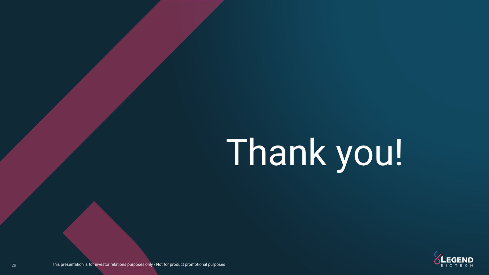 Legend Biotech Q3 2025 Corporate Update — slide 26 of 27