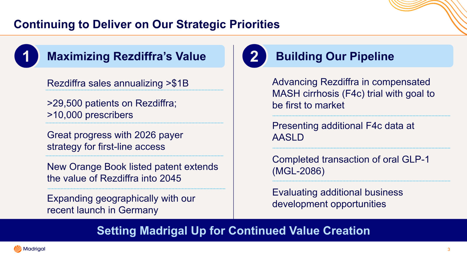 Madrigal Q3 2025 Presentation — slide 3 of 19