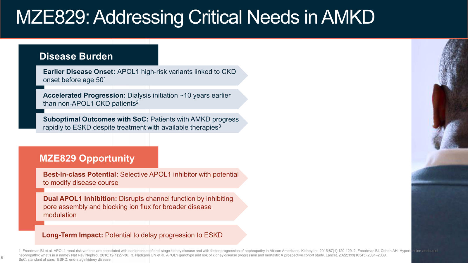 Maze Therapeutics Corporate Presentation — April 2026 — slide 6 of 37