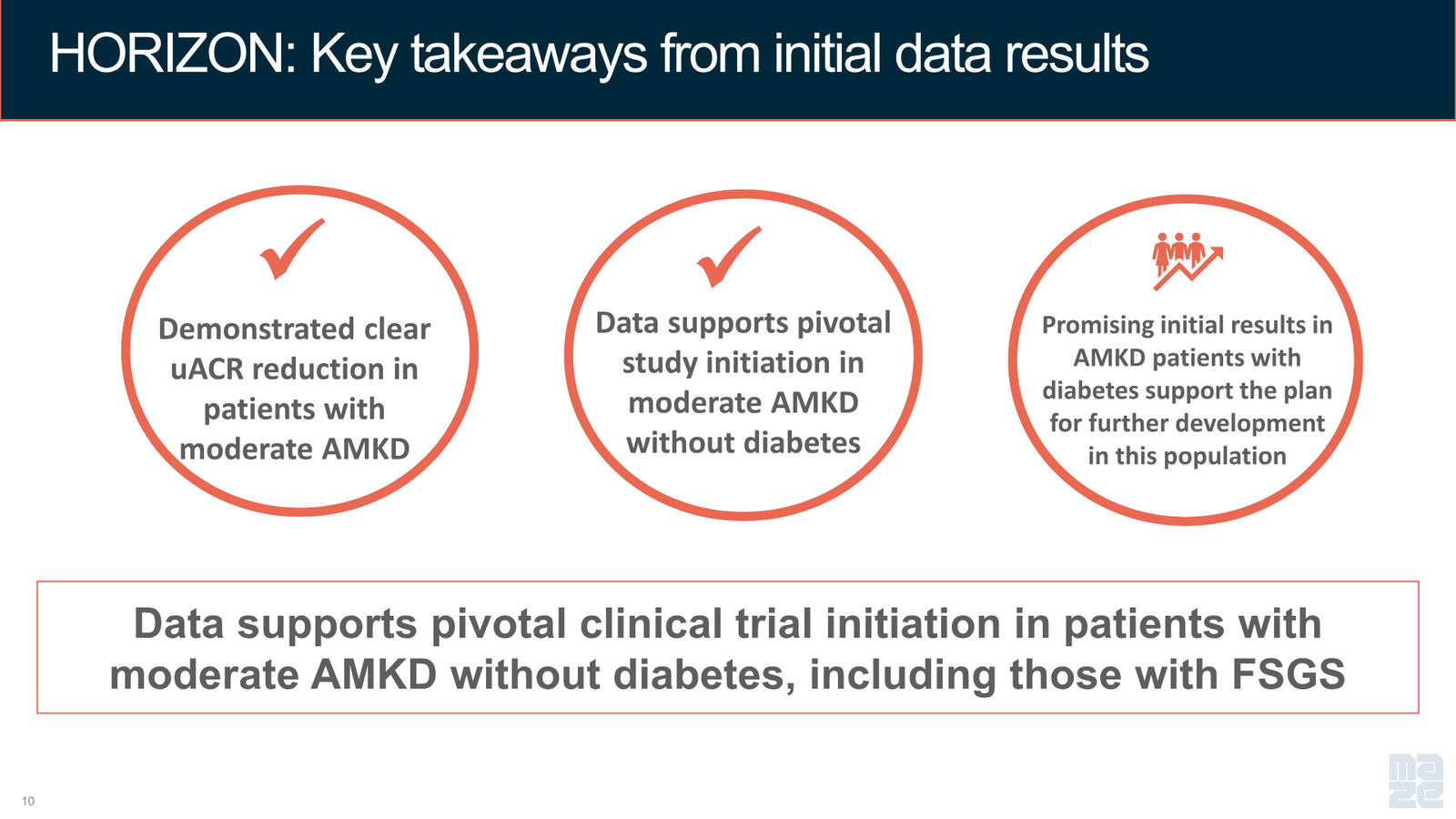Maze Therapeutics Corporate Presentation — April 2026 — slide 10 of 37