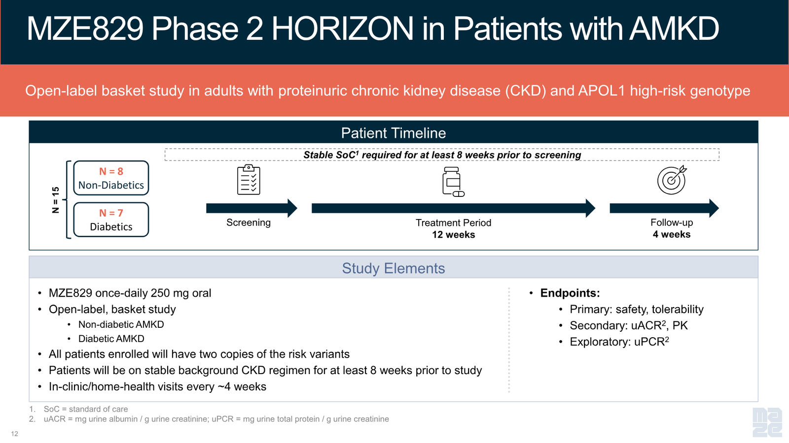 Maze Therapeutics Corporate Presentation — April 2026 — slide 12 of 37