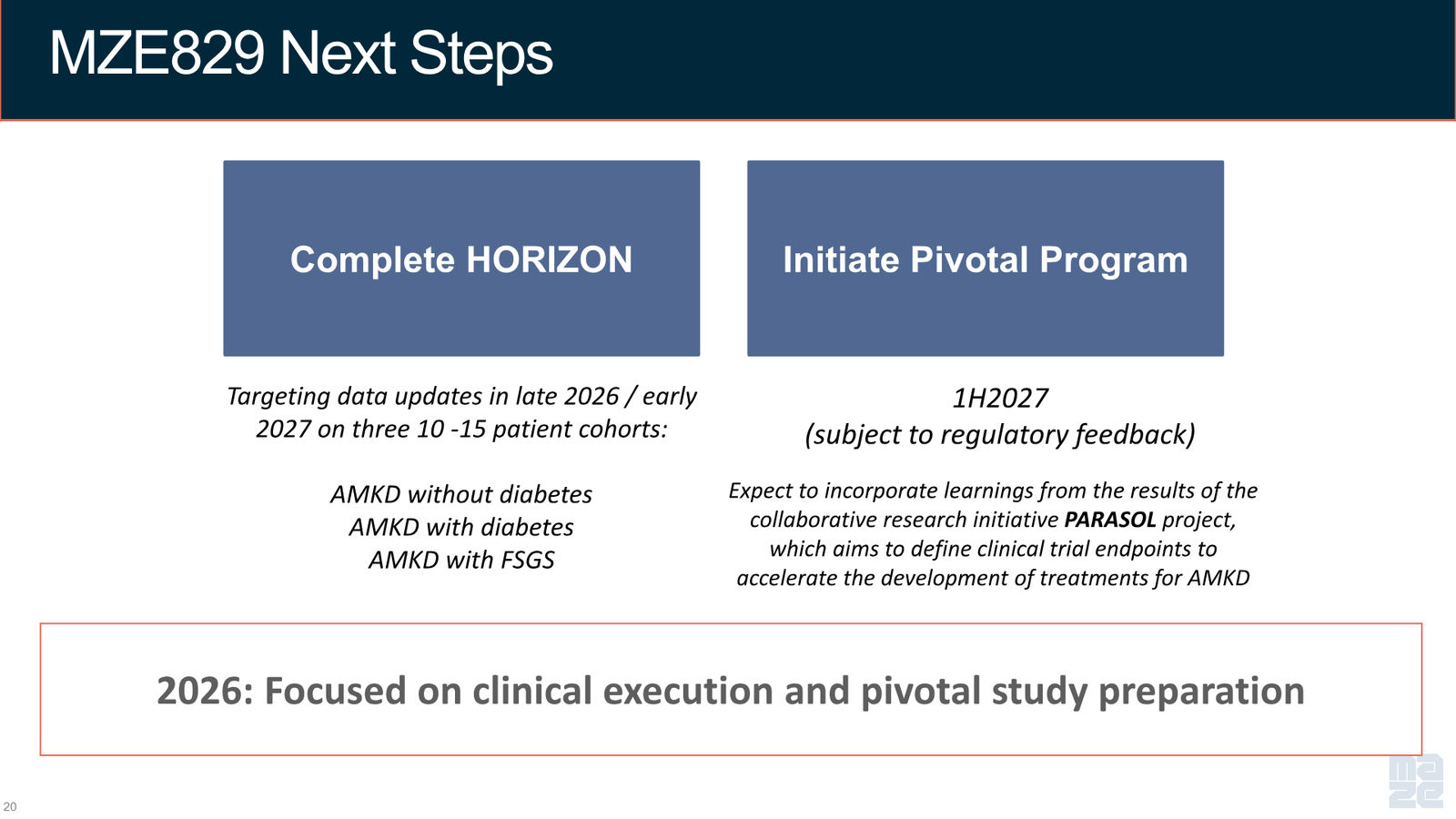 Maze Therapeutics Corporate Presentation — April 2026 — slide 20 of 37