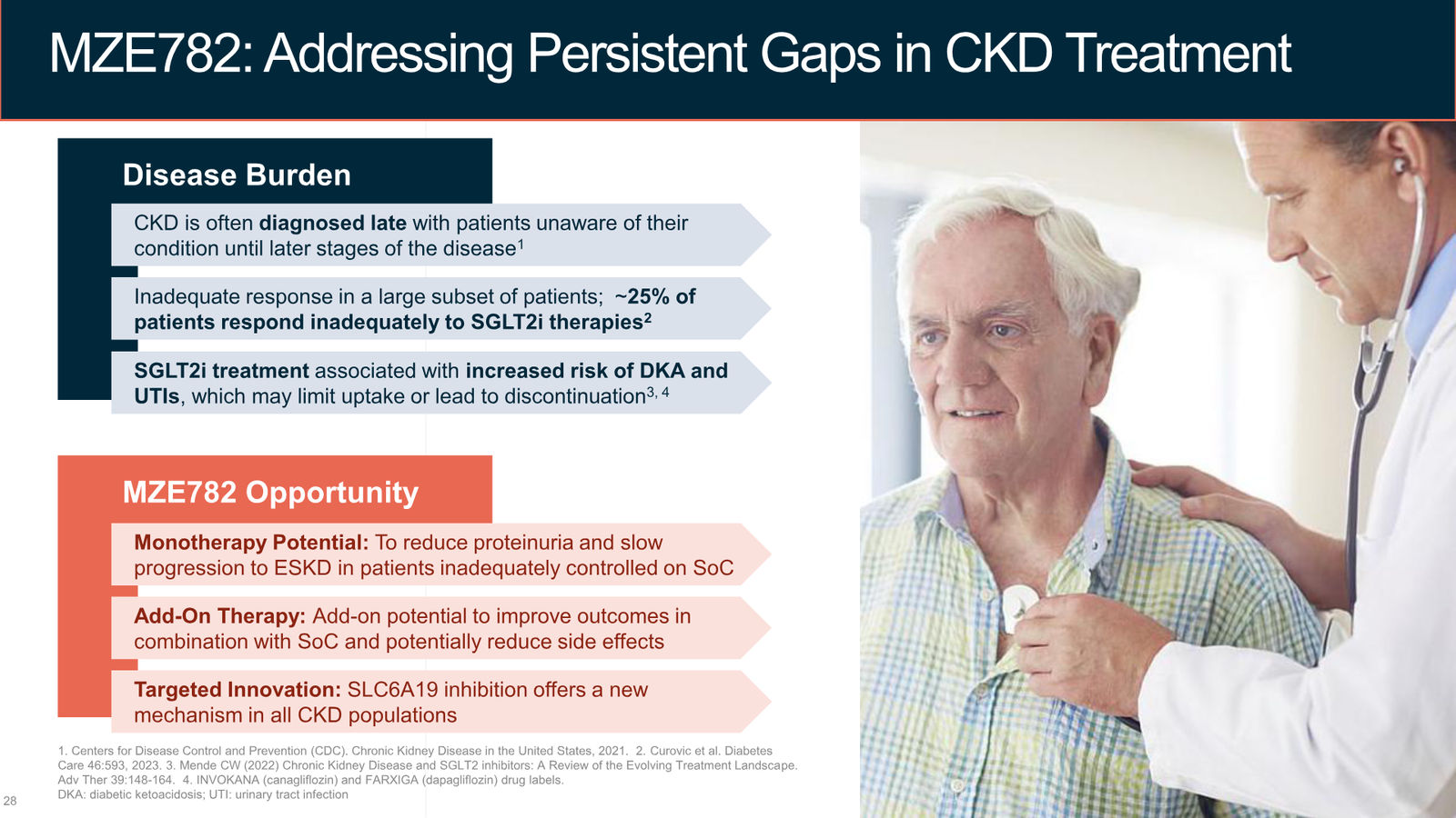 Maze Therapeutics Corporate Presentation — April 2026 — slide 28 of 37