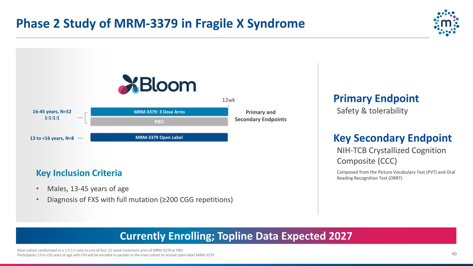 Mirum Corporate Presentation April 2026 — slide 40 of 63