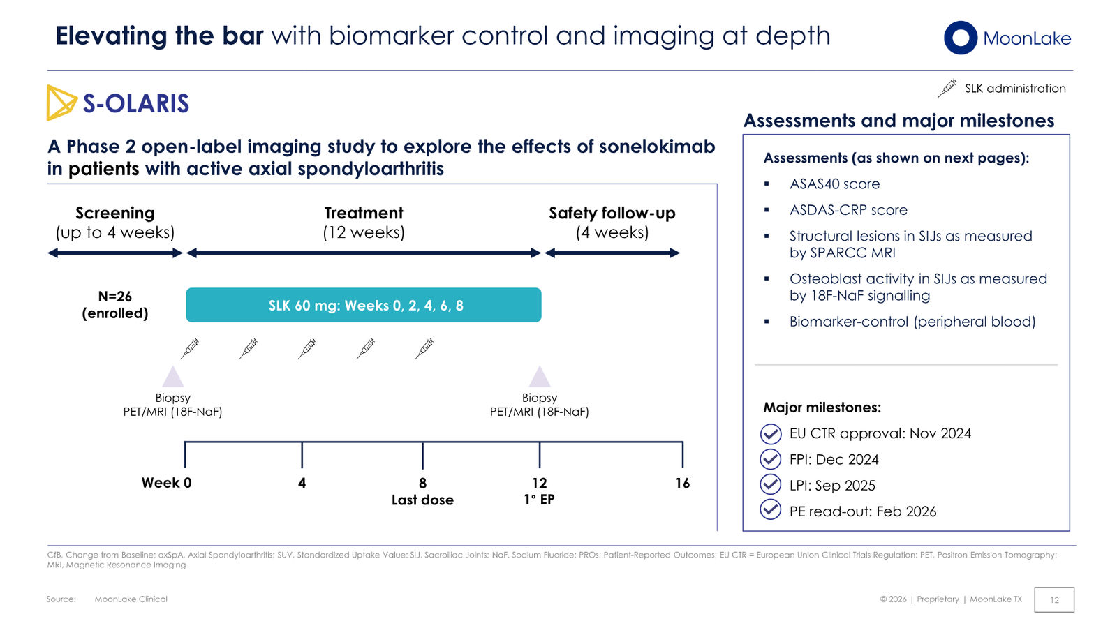 MoonLake Investor Day February 2026 — slide 12 of 49