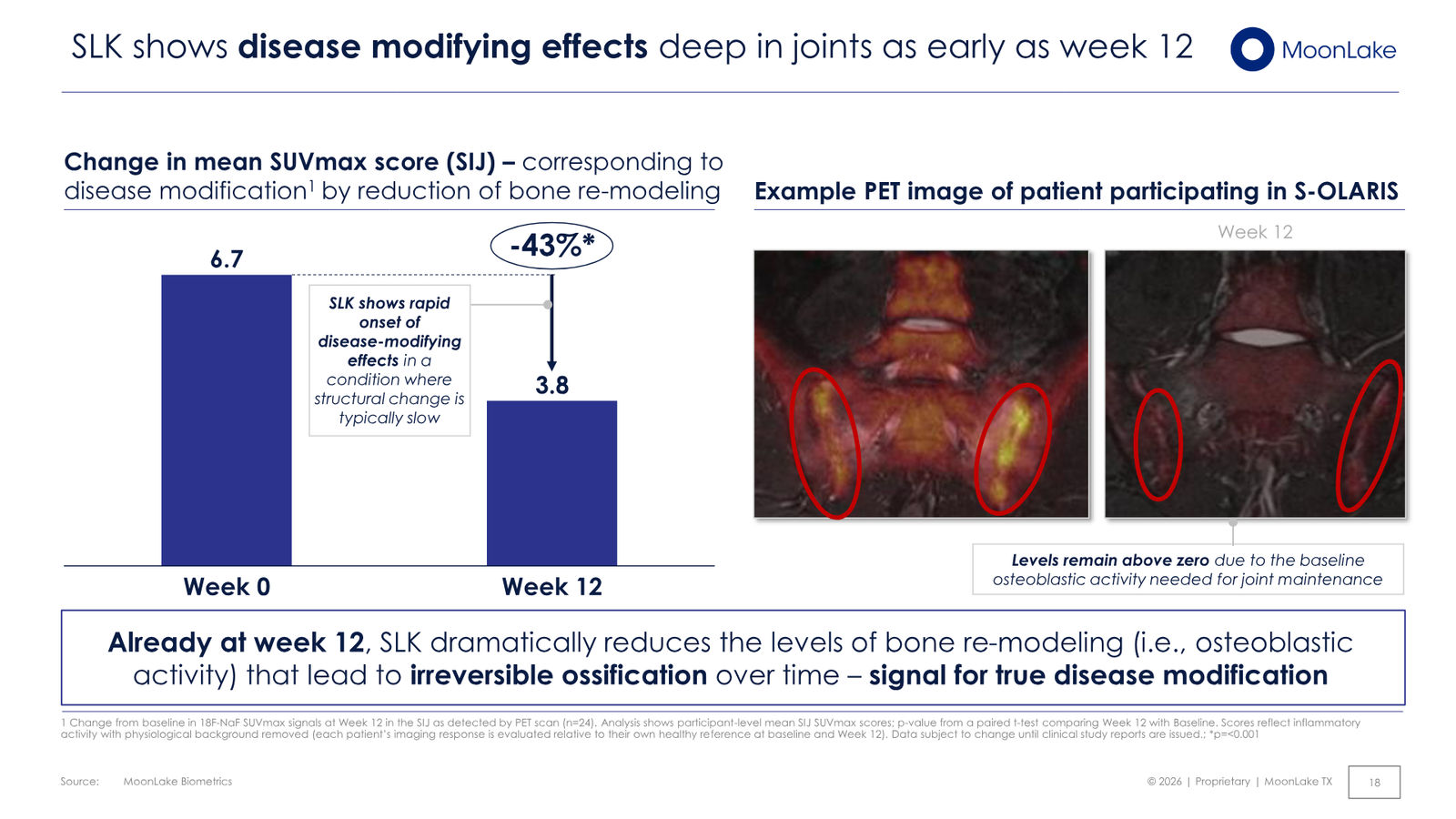 MoonLake Investor Day February 2026 — slide 18 of 49