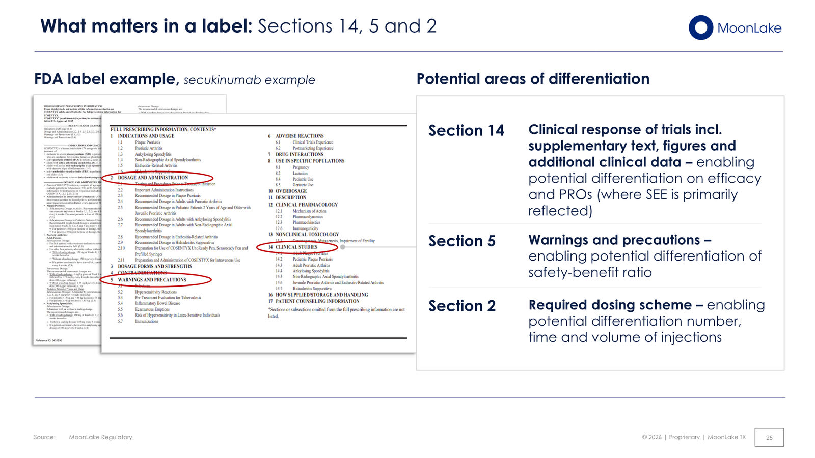 MoonLake Investor Day February 2026 — slide 25 of 49