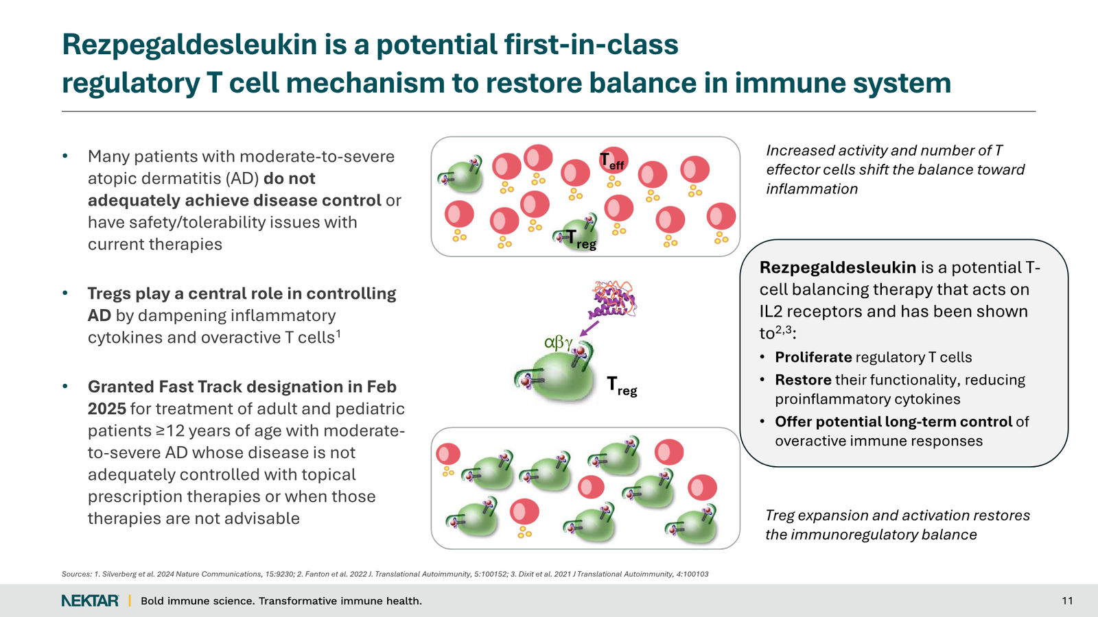 Nektar Therapeutics Corporate Presentation — slide 11 of 49